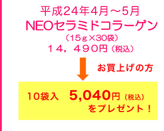 平成24年4～5月　NEOセラミドコラーゲン（15g×30袋）お買上げの方に　10袋入　5,040円をプレゼント